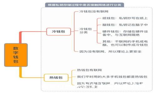 2023年最热门的加密货币及投资指南
