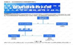 顺势而为，理性投资：加