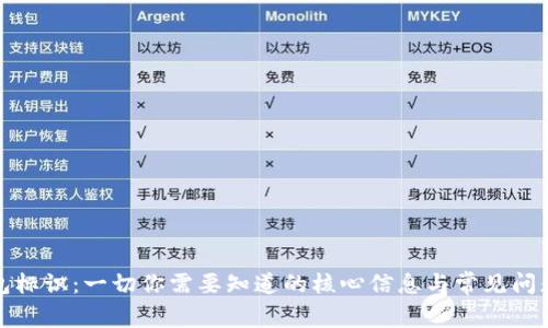 TP钱包标识：一切你需要知道的核心信息与常见问题解答