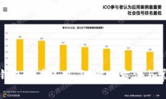 TP钱包导入钱包资产不见了
