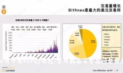 如何下载GoPay钱包：官网指