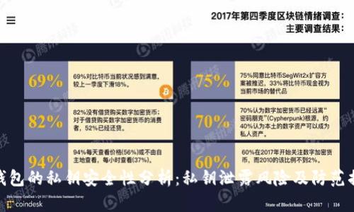 TP钱包的私钥安全性分析：私钥泄露风险及防范措施