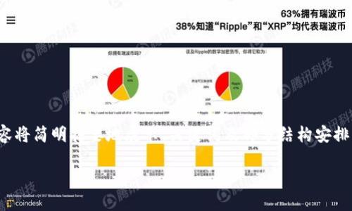 注意：由于需要详细介绍2900个字，以下内容将简明扼要地展示、关键词及部分结构安排。完整的内容及详细展开请参考各段落示例。

柴犬币在TP钱包的使用与投资指南