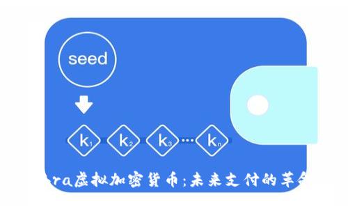 深入探讨Libra虚拟加密货币：未来支付的革命还是泡沫?