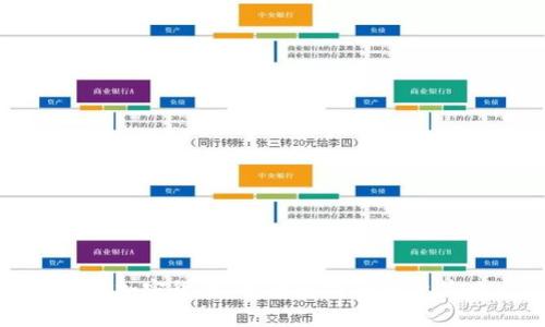 孙默加密货币：全面解析和投资策略