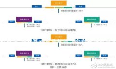 由于篇幅限制，我无法直