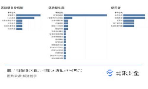 如何使用TP钱包安全便捷地转账USDT