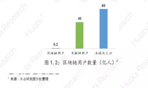 探索加密货币开采市场：现状、挑战与未来发展