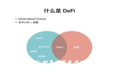 : 富达加密货币复制：探寻