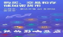 加密货币暴跌的影响及应