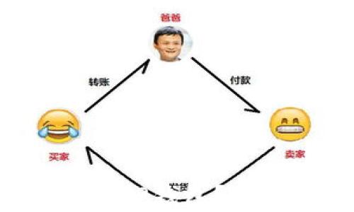 
如何将Kishu币安全地提取到TP钱包？详细操作指南与常见问题解析