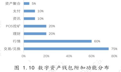 日本加密货币活动的现状与未来展望
