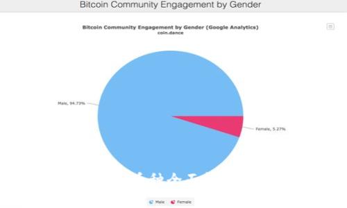 tp钱包支持的币种全面解析与使用指南