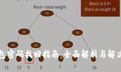 TP钱包密码找回指南：全面