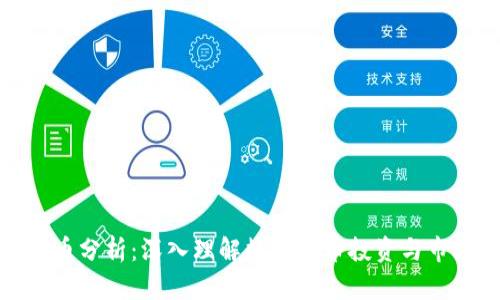 加密货币分析：深入理解数字货币投资与市场动向
