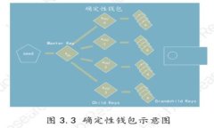 如何在小米手机上下载T