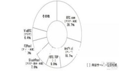 揭秘加密货币的世界：关