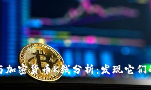: 股票与加密货币K线分析：发现它们的共同点