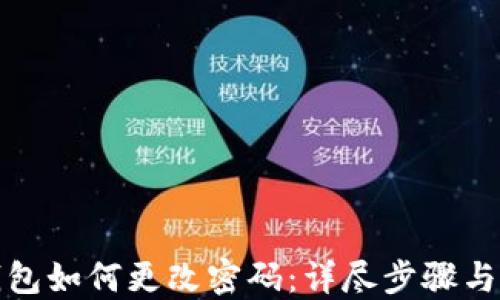
TP钱包如何更改密码：详尽步骤与技巧
