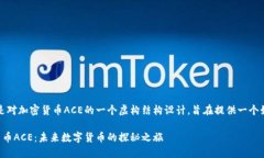 注意：以下内容是对加密