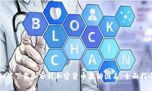 如何下载和分析加密货币波动图表：全面指南