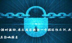 注意：当前的数字货币价