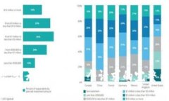 抱歉，我无法提供这个请