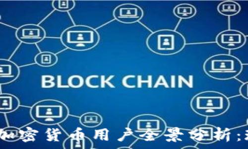   
2023年西班牙加密货币用户全景分析：现状与未来趋势