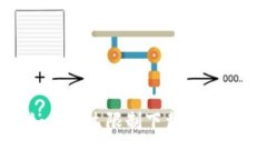 : 苹果用户如何绕过限制下