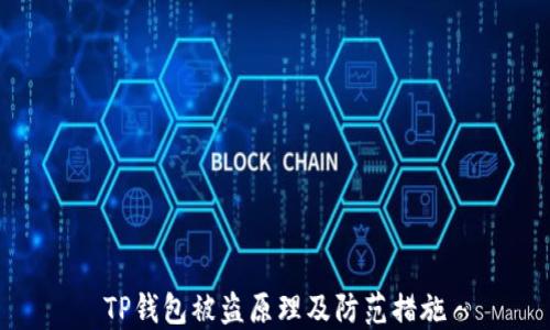 
TP钱包被盗原理及防范措施
