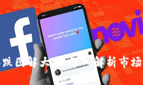 加密货币涨跌图解大全：深入解析市场波动与趋势