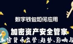 各国收紧加密货币监管：