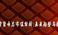 全球加密货币总市值分析