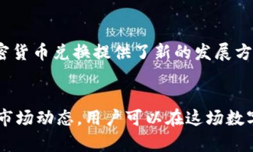 探索非对称加密货币兑换：安全性与便利性的完美平衡

非对称加密, 加密货币, 货币兑换, 区块链, 数字资产/guanjianci

什么是非对称加密？
在我们探讨非对称加密货币兑换之前，有必要先理解什么是非对称加密。非对称加密，又称公钥加密，是一种加密方法，采用一对密钥：一个公开密钥和一个私密密钥。公开密钥可以广泛分发，任何人都可以使用它来加密信息。而私密密钥则只为拥有者所知，用于解密信息。这种方法在保障信息安全、确保数据完整性方面发挥着重要作用。

非对称加密在加密货币中的应用
当谈到加密货币时，非对称加密是其基础技术之一。比特币、以太坊以及其他许多数字资产都采用这种加密方式来保障交易的安全性。每个用户都有自己的公开密钥和私密密钥。使用公开密钥进行交易时，任何人都可以将资产发送到该地址，但只有拥有相应私密密钥的人才能解锁和使用这些资产。此外，这种机制有效防止了欺诈行为和未经授权的访问，使得加密货币的交易成为一种相对安全的金融活动。

加密货币兑换的崛起
近年来，随着区块链技术的快速发展，许多人开始关注加密货币的兑换。尤其是非对称加密技术的应用，为消费者提供了更安全、更便捷的交易环境。从传统的货币兑换到数字货币的兴起，很多人都感受到市场的转变。尤其在面对国际汇款时，加密货币的低交易费用和快速处理时间无疑是一大优势。

非对称加密货币兑换的优势
非对称加密技术带来了许多优势，首先，安全性极高。由于信息的加密性，用户的金融信息几乎不可能被窃取，其次，去中心化的特点让交易不再依赖传统银行和金融机构。这意味着的不仅是更低的费用，还有更高的自由度与控制权。此外，加密货币兑换过程通常更为迅速，用户无需等待几天的处理时间，整个流程可在几分钟内完成。

如何进行非对称加密货币兑换？
进行非对称加密货币兑换非常简单。首先，用户需要选择一个加密货币交易所。在选择时，应该考虑交易所的信誉、手续费、支持的货币对等因素。一旦注册完成，用户可以通过自己的钱包地址存入加密货币。接着，利用公开密钥进行交易，输入兑换金额以及目标货币。最终，等待交易确认后，资产就会出现在用户的账户中。

面临的挑战与风险
尽管非对称加密货币兑换带来了诸多便利，但也存在方方面面的挑战和风险。首要的问题便是价格波动，由于加密货币市场的不稳定性，很多用户可能会在短时间内面临巨额损失。其次是交易的不可逆性，一旦进行的交易无法撤回，这对于初学者可能造成不小的困扰。再者，黑客攻击也是一个严峻问题，尽管非对称加密技术提供了高水平的安全性，但在全球范围内，许多交易所仍成为黑客攻击的目标。

未来的趋势与机遇
展望未来，非对称加密货币兑换将会继续发展壮大。随着更多国家逐渐接受数字资产，并建立相应的法律法规，整个行业将迎来更多的机遇。此外，去中心化金融（DeFi）的兴起也为非对称加密货币兑换提供了新的发展方向。用户可以在DeFi平台上进行更加便捷的交易体验，削弱传统金融机构的作用，设计更加符合消费者需求的交易方案。

总结
非对称加密货币兑换是现代金融的一个重要组成部分，凭借其安全性和便利性赢得了越来越多用户的青睐。尽管面临挑战，但其未来发展前景广阔。通过不断深入了解非对称加密技术以及市场动态，用户可以在这场数字资产的浪潮中，抓住机会，迎接未来。