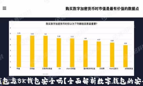 
TP钱包与BK钱包安全吗？全面解析数字钱包的安全性