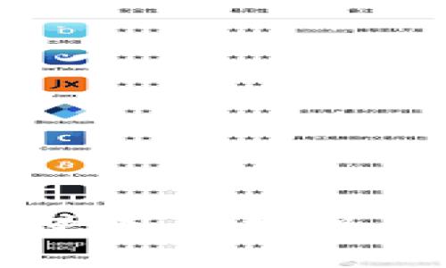 TP火币钱包简单买币教程：2023最新攻略