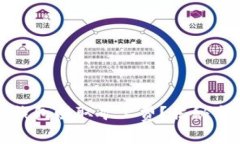 如何利用TP钱包赚取矿工费