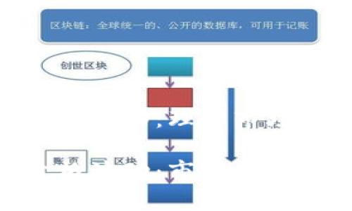 加密货币价格波动：理解市场动态的关键

加密货币价格波动：市场起伏的新高度！