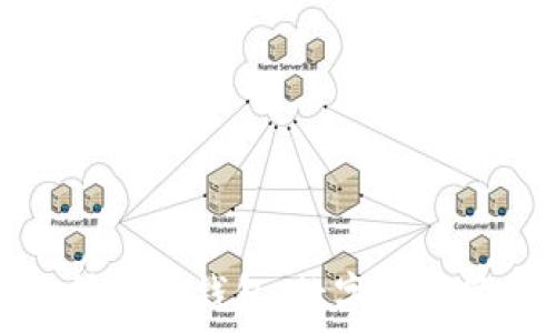 
欧易交易所与TP钱包：数字资产管理新时尚