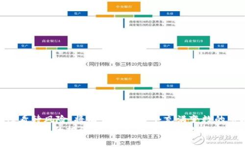   FAX加密货币：未来数字货币的新星和投资机遇 / 
 guanjianci 加密货币, FAX, 数字货币, 投资, 区块链 /guanjianci 

引言
在数字经济的浪潮中，加密货币的崛起势不可挡。毫无疑问，它们改变了我们对货币、投资和交易的传统理解。而在众多加密货币中，FAX作为一颗新星，其独特的特性和潜力，不仅引起了投资者的关注，也在市场中引发了热烈的讨论。本文将深入探讨FAX加密货币的背景、特性、投资机会及潜在风险，带您全面了解这一新兴的数字资产。

什么是FAX加密货币？
FAX加密货币，作为一种基于区块链技术的数字资产，具有去中心化、匿名性和透明度等特征。它的名字源于“Futuristic Asset Exchange”，强调了它在未来资产交易中的潜在作用。与许多传统加密货币如比特币和以太坊不同，FAX不仅是支付手段，它更关注于资产的管理和交易，成为数字经济中新兴的多功能工具。

FAX的背景和发展
FAX的设计理念源自对传统金融制度和货币体系的不满。随着数字化时代的到来，许多传统金融产品和服务已无法满足现代人们的需求。FAX的创始团队由一群金融专家和区块链技术达人组成，他们希望创建一个更加高效和透明的金融工具。通过利用区块链技术，FAX实现了资产交易过程中的安全性和可靠性。同时，随着全球对加密货币的接受度不断提高，FAX的市场需求也日益增长。

FAX的技术特性
在技术层面，FAX加密货币具备许多令人瞩目的特性：
ul
    listrong去中心化：/strong传统金融体系中，中心化的银行和金融机构经常出现信息不对称和交易不透明的问题，而FAX通过区块链技术实现了去中心化，确保每个参与者都能平等地参与其中。/li
    listrong高效性：/strong与传统的跨境汇款相比，使用FAX进行交易可以在几秒钟内完成，交易成本也大幅降低。/li
    listrong安全性：/strong采用先进的加密技术，确保用户资产和交易信息的安全，降低黑客攻击和数据泄露的风险。/li
    listrong可编程性：/strong基于智能合约，用户可以创建自定义的交易协议，灵活度更高。/li
/ul

投资FAX的理由
许多投资者开始关注FAX，因为它具有多种吸引力。首先，随着人们对加密货币认知的提升，市场对FAX的接受度也在不断提高。其次，FAX团队在发展过程中采取了多项市场推广策略，包括与大型金融机构的合作以及积极参加行业会议，提升了其知名度。
此外，FAX的供应量是有限的，这一稀缺性使得它在市场中的价值越来越被认可。与比特币相似，随时间推移，FAX的需求预计将会激增，从而推高其价格。对于投资者而言，适时进入这个市场，无疑意味着获取丰厚回报的机会。

潜在风险与挑战
当然，投资FAX加密货币并非没有风险。一方面，加密货币市场整体波动较大，投资者在短时间内可能会遭遇巨大的价格波动，甚至亏损。另一方面，尽管技术上拥有诸多优势，FAX在实际应用中仍面临挑战。例如，技术的不成熟可能导致系统漏洞，给黑客可乘之机。此外，法规未明晰的环境也让许多潜在用户对使用FAX感到犹豫。

市场前景
展望未来，FAX加密货币的市场前景非常广阔。随着全球范围内对去中心化金融(DeFi)和区块链技术的日益重视，市场对高效、透明的数字资产需求将持续增长。许多行业专家认为，FAX在资产管理、供应链金融和支付等领域都有着不可限量的应用潜力。
同时，随着技术的不断迭代，FAX未来也许会进一步推出更多创新功能，提升用户体验，从而吸引更多用户的加入。未来的FAX，或许将成为金融科技新时代最具变革性的力量之一。

如何投资FAX加密货币？
如果您对投资FAX产生了兴趣，以下是一些建议：
ul
    listrong深入学习：/strong在进行投资前，应当对FAX的技术、市场以及相关信息进行充分的了解。参加线上研讨会、阅读白皮书和相关文章都是不错的选择。/li
    listrong选择安全的平台：/strong在进行数字货币交易时，选择一个安全、可靠的交易平台至关重要。确保平台具备完善的安全措施和良好的用户反馈。/li
    listrong制定投资策略：/strong明确自己的投资目标、风险承受能力以及投资期限，制定合乎自身情况的投资策略，避免盲目跟风。/li
    listrong保持冷静：/strong在投资过程中，市场的波动和情绪可能会影响决策，保持理性的心态是成功投资的重要因素。/li
/ul

结论
FAX加密货币无疑是当前数字资产市场中的一匹黑马。尽管有许多挑战与风险，但其独特的技术优势和广阔的市场前景让人充满期待。作为投资者，善于抓住机遇的同时，理性看待风险，将有可能在这个充满变数的市场中获得丰厚的回报。
总之，踏入FAX加密货币的世界，无论您是投资新手还是资深投资者，重要的是要不断学习、保持开放的心态，并与时俱进。在这个充满可能性的新兴市场中，只有真正理解其背后价值的投资者，才能在未来的数字经济竞争中占得先机。