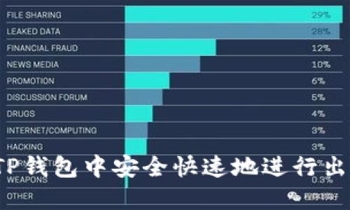 如何在TP钱包中安全快速地进行出售交易？