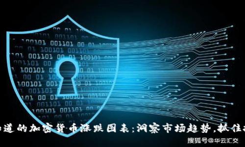 你必须知道的加密货币涨跌图表：洞察市场趋势，抓住投资机会