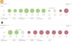 解决香港地区无法下载T