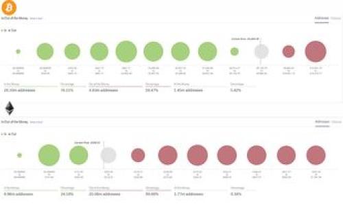 

解决香港地区无法下载TP钱包的详细指南：畅享数字货币的新未来