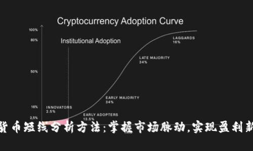 加密货币短线分析方法：掌握市场脉动，实现盈利新机遇