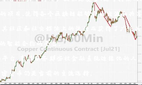 主流加密货币的名称有很多，其中一些最知名和广泛使用的包括：

1. **比特币（Bitcoin, BTC）** - 这是第一个也是最著名的加密货币，2009年由一名使用笔名莎尔科特（Satoshi Nakamoto）的人创建。比特币被视为数字黄金，主要用于价值储存和转账。

2. **以太坊（Ethereum, ETH）** - 以太坊是一个开源的区块链平台，支持智能合约和去中心化应用（DApps）。它的本地加密货币为以太坊（ETH），是仅次于比特币的重要加密货币。

3. **币安币（Binance Coin, BNB）** - 作为全球最大的加密货币交易所之一，币安推出的币安币在多种交易中被使用，尤其是在降低交易费用和参与平台活动时。

4. **瑞波币（Ripple, XRP）** - 瑞波旨在为传统金融系统提供服务，特别是在跨境支付方面。它与许多银行和金融机构合作。

5. **莱特币（Litecoin, LTC）** - 常被称为“比特币的白银”，莱特币在技术上与比特币相似，但交易速度更快，确认时间更短。

6. **卡尔达诺（Cardano, ADA）** - 这是一个采用分层区块链结构的平台，致力于为用户提供更安全、更可持续的加密货币。

7. **波卡（Polkadot, DOT）** - 旨在实现不同区块链之间的互操作性的项目，使得各个区块链能够自由交流和共享信息。

8. **狗狗币（Dogecoin, DOGE）** - 最初作为玩笑创建的加密货币，因其社区和社交媒体上的流行而获得了广泛关注。

9. **链环（Chainlink, LINK）** - 专注于将现实世界数据引入区块链的智能合约的平台。

10. **恒星（Stellar, XLM）** - 一个旨在简化跨境支付和转移资金的平台，意在服务那些被金融系统边缘化的人。

随着市场的发展与变化，新兴的加密货币也逐渐涌现，然而以上提到的加密货币仍是当前的主流选择。