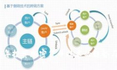 2023年投资加密货币技术的
