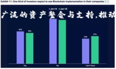 虎符（Huobi Token）如何存入
