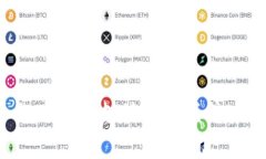 探索加密货币作为薪资支