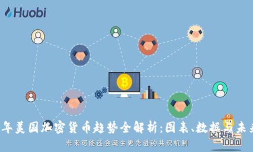 2023年美国加密货币趋势全解析：图表、数据与未来展望